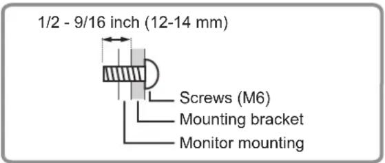 SHARP PNR496 - Mounting Precautions (For SHARP dealers and service engineers) - 1