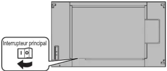 SHARP PNR496 - ! Attention - 1
