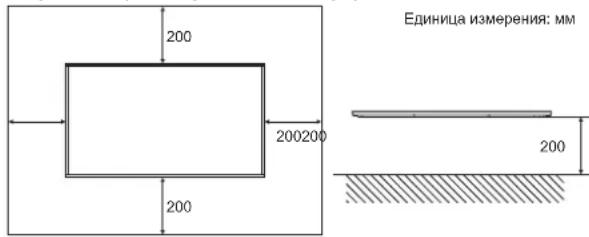 Единица измерения: мм 200 200200 200