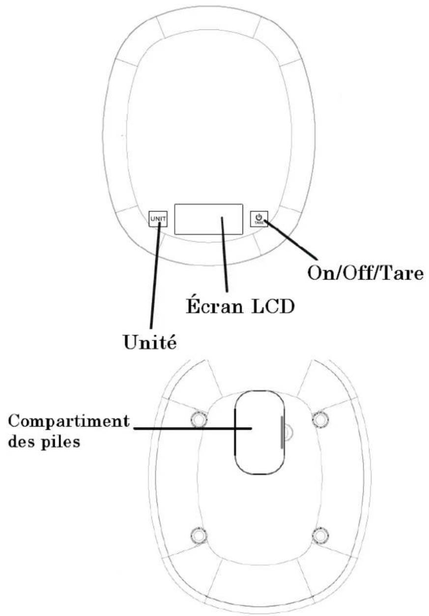 BRANDT BCCURVER - 2)DESCRIPTION DE VOTRE APPAREIL - 1