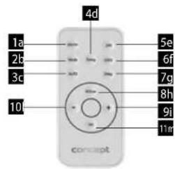 Concept QH4000 - Dialkoyov ovladac - 1