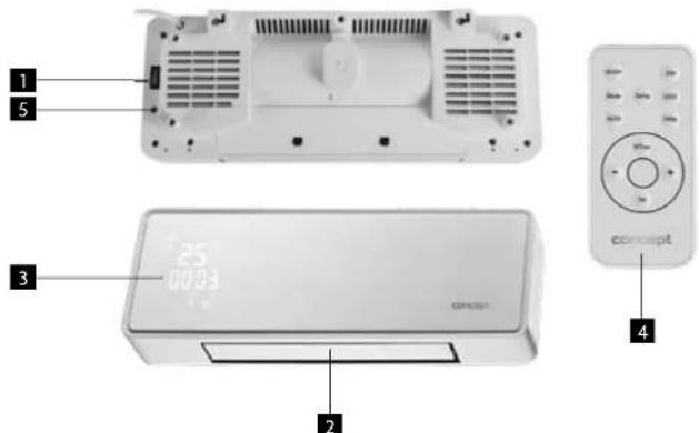Concept QH4000 - PRODUCT DESCRIPTION - 1