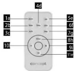 Concept QH4000 - Remote control - 1