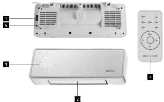 Concept QH4000 - Description du produit - 1