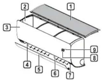 LG S18ET - Részek és funkciók - 1