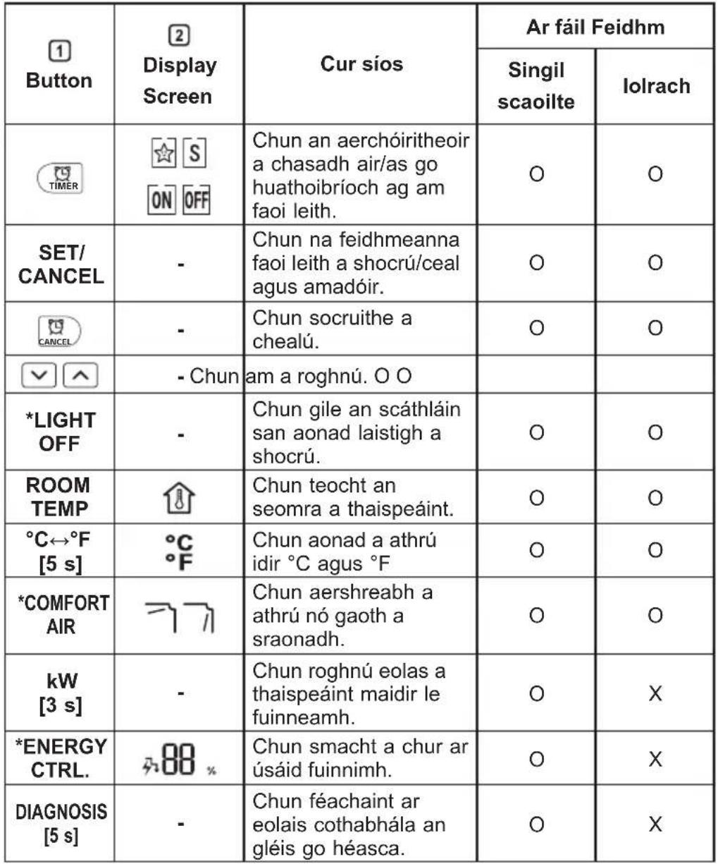 LG S18ET - NOTE - 2