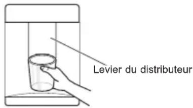 LG GTF916PZPZD - Distributeur d'eau (en option) - 1