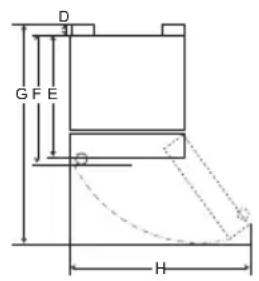 LG GTF916PZPZD - Dimensions and Clearances - 2