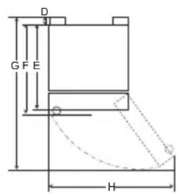 LG GTF916PZPZD - Dimensiones y separaciones - 2