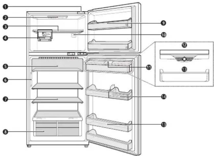 LG GTF916PZPZD - Deli in funkcije - 1