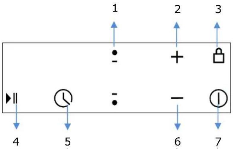 TAURUS V603S - Operation Instructions - 2