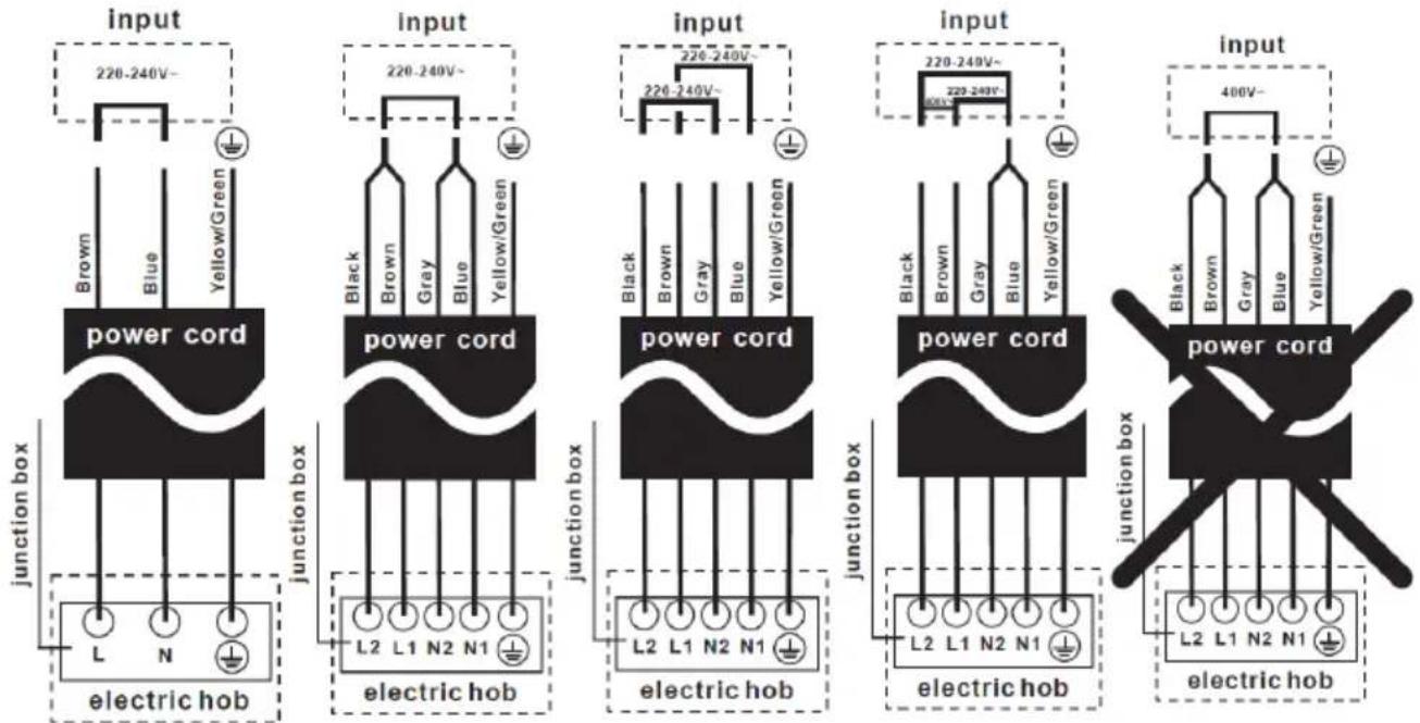 TAURUS V603S - The method of connections shown below. - 1