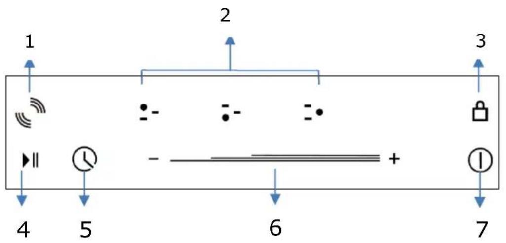 TAURUS V603S - Operation Instructions - 4
