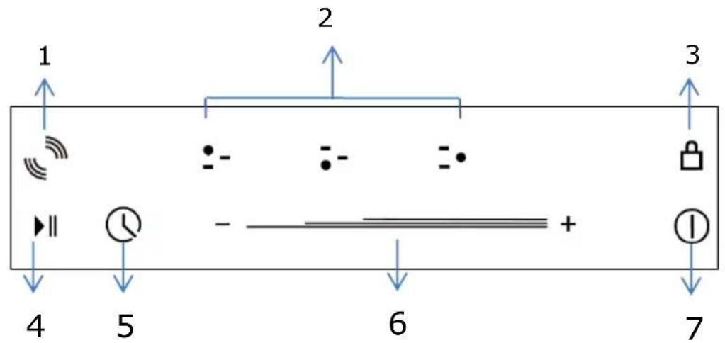 TAURUS V603S - Manuel d'instructions - 4