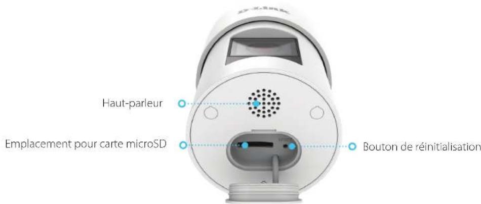 D-LINK DCS8635LH - Bas - 1