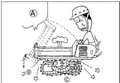 KUBOTA KC120HC - CAUTION - 2