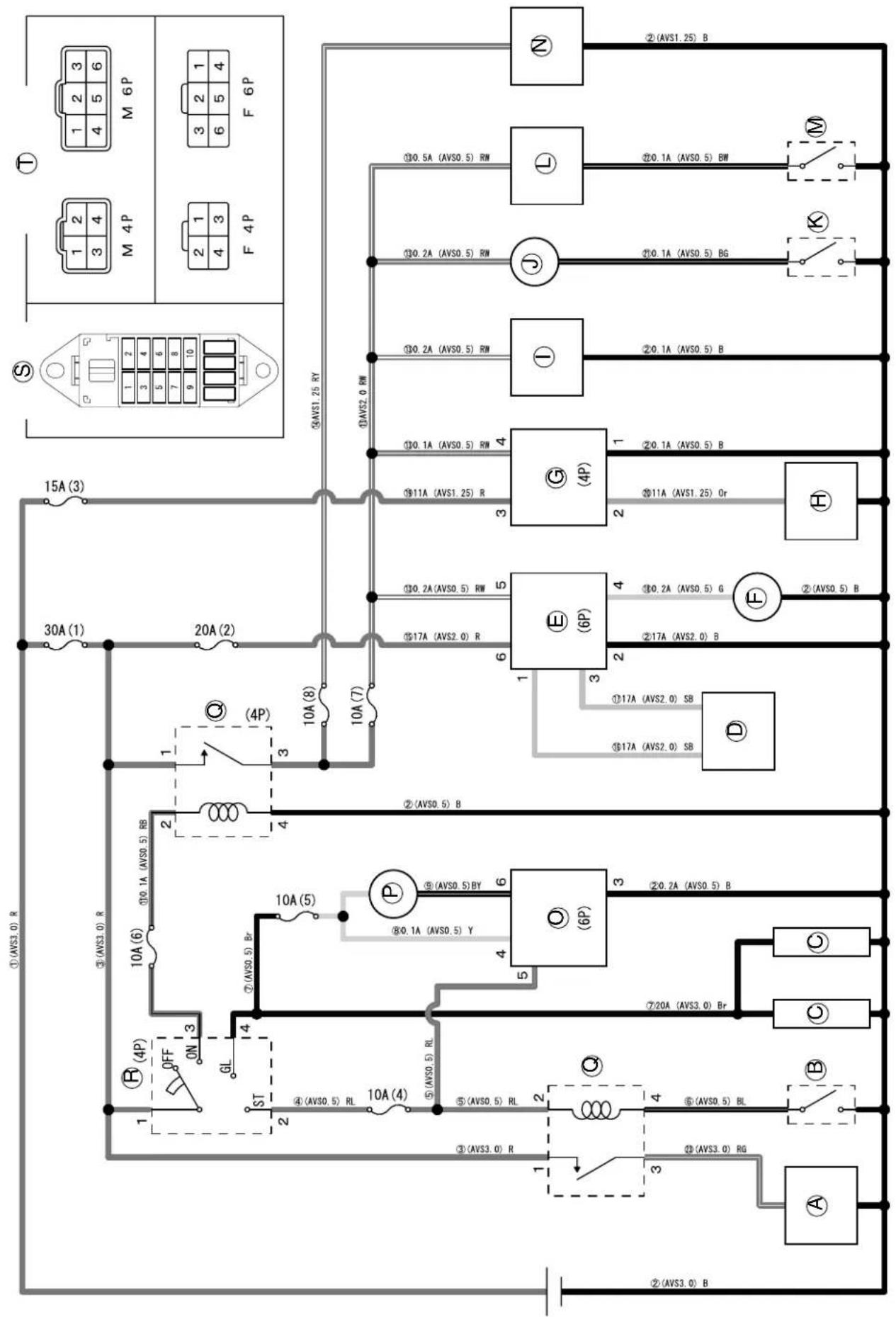 KUBOTA KC120HC - APPENDICES - 1