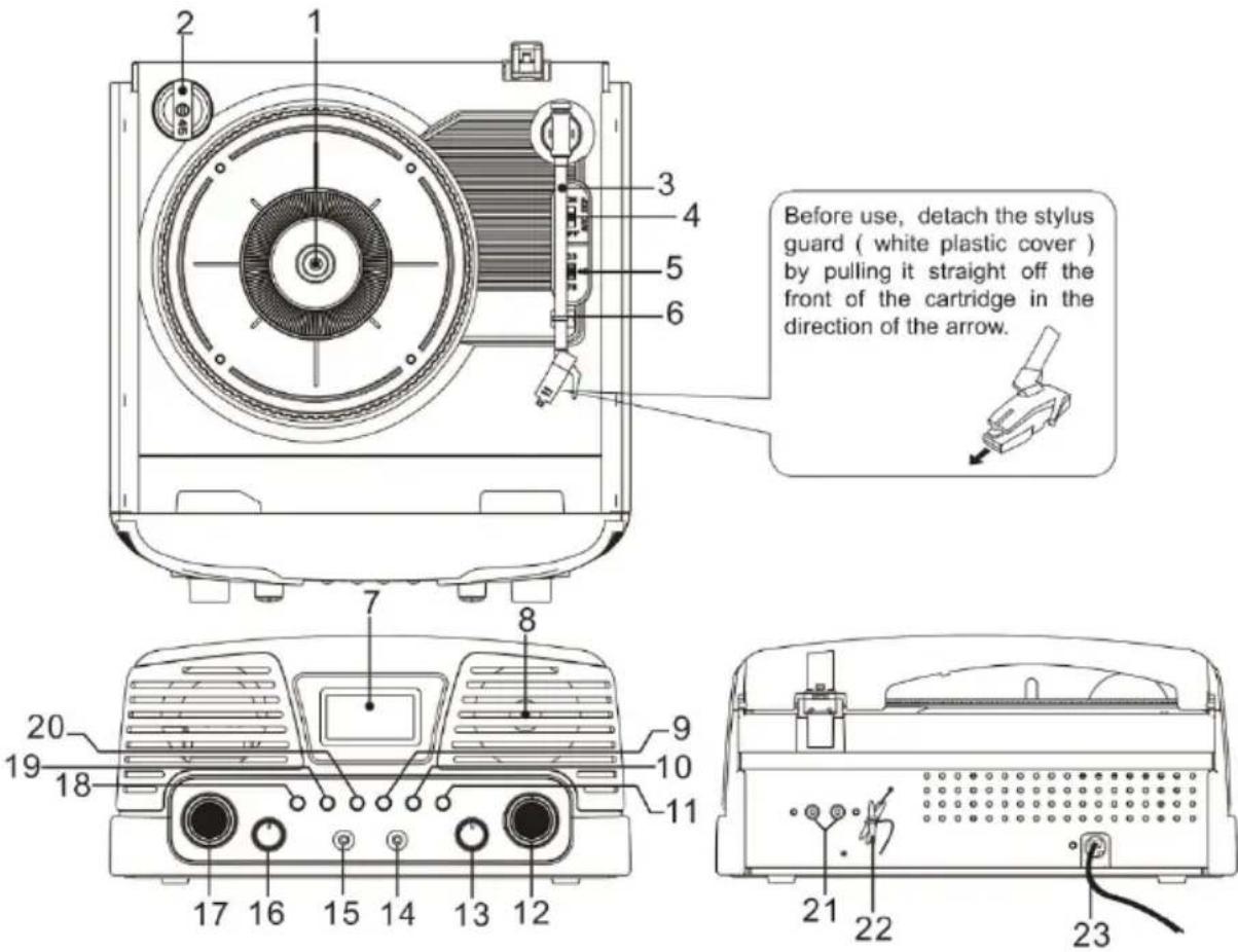 BIGBEN TD016 - TEILE/BEDIENELEMENTE - 1