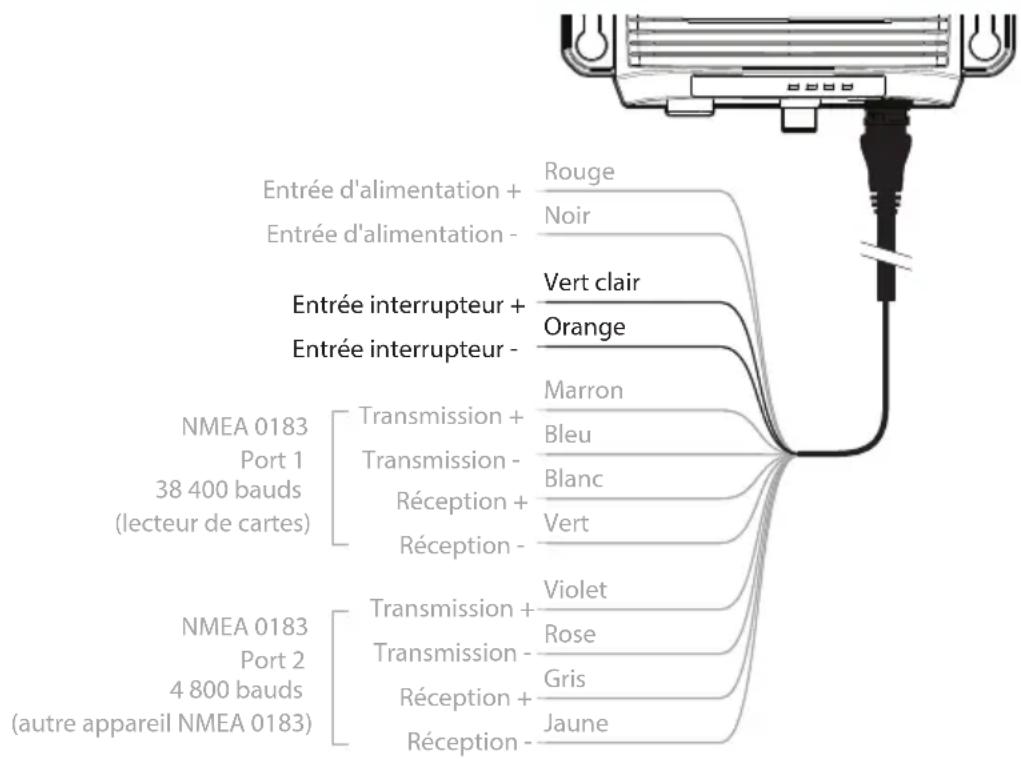 LOWRANCE NAIS500 - Étape n° 5 – Connexion d'un interrupteur externe pour fonctionnement en mode silencieux - 1