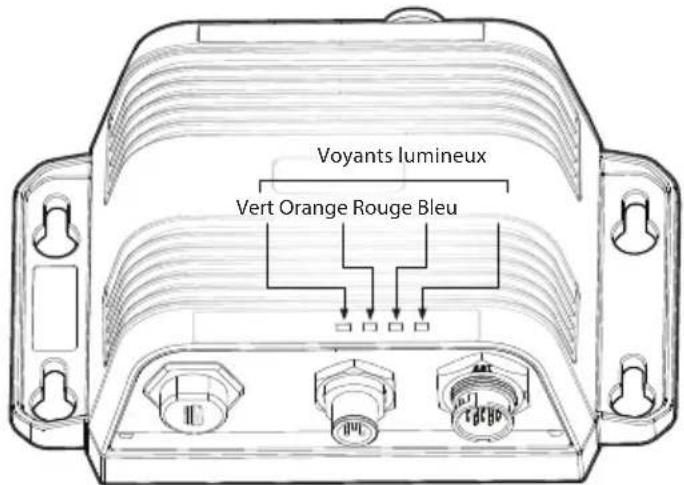 LOWRANCE NAIS500 - Fonctions des indicateurs - 1