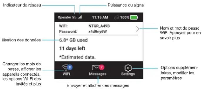 NETGEAR Nighthawk MR5100C - Écran d'accueil ACL - 1