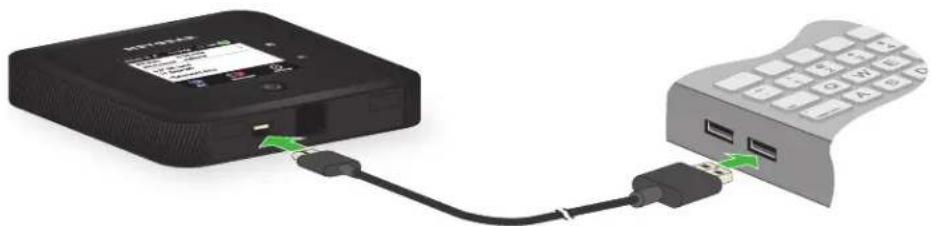 NETGEAR Nighthawk MR5100C - Décharger sa connexion Internet mobile - 2
