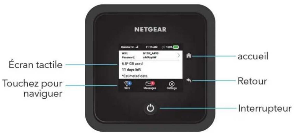 NETGEAR Nighthawk MR5100C - Vue du dessus - 1