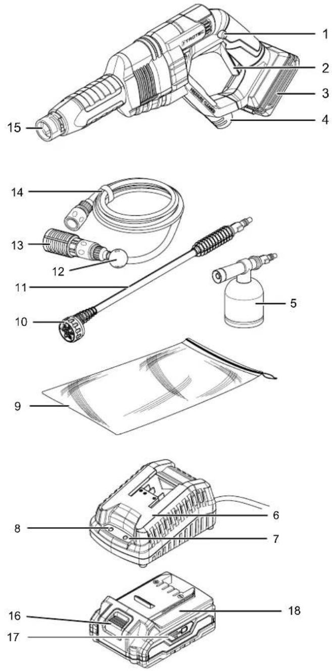 TROTEC PEGS 10230V - Description de l'appareil - 1