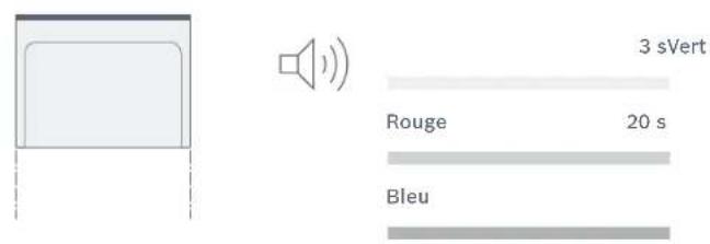BOSCH Smart Home Eyes Outdoor - Mise en service de la camera extérieure Eyes - 2