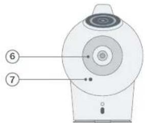 BOSCH Smart Home Eyes Outdoor - ÉLÉMENTS D'AFFICHAGE ET DE COMMANDE - 5