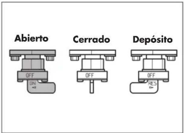 Beta ALP 200 (2011) - Nota: - 1