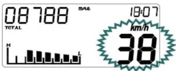 Beta ALP 200 (2011) - Distancia total (TOTAL) - 1