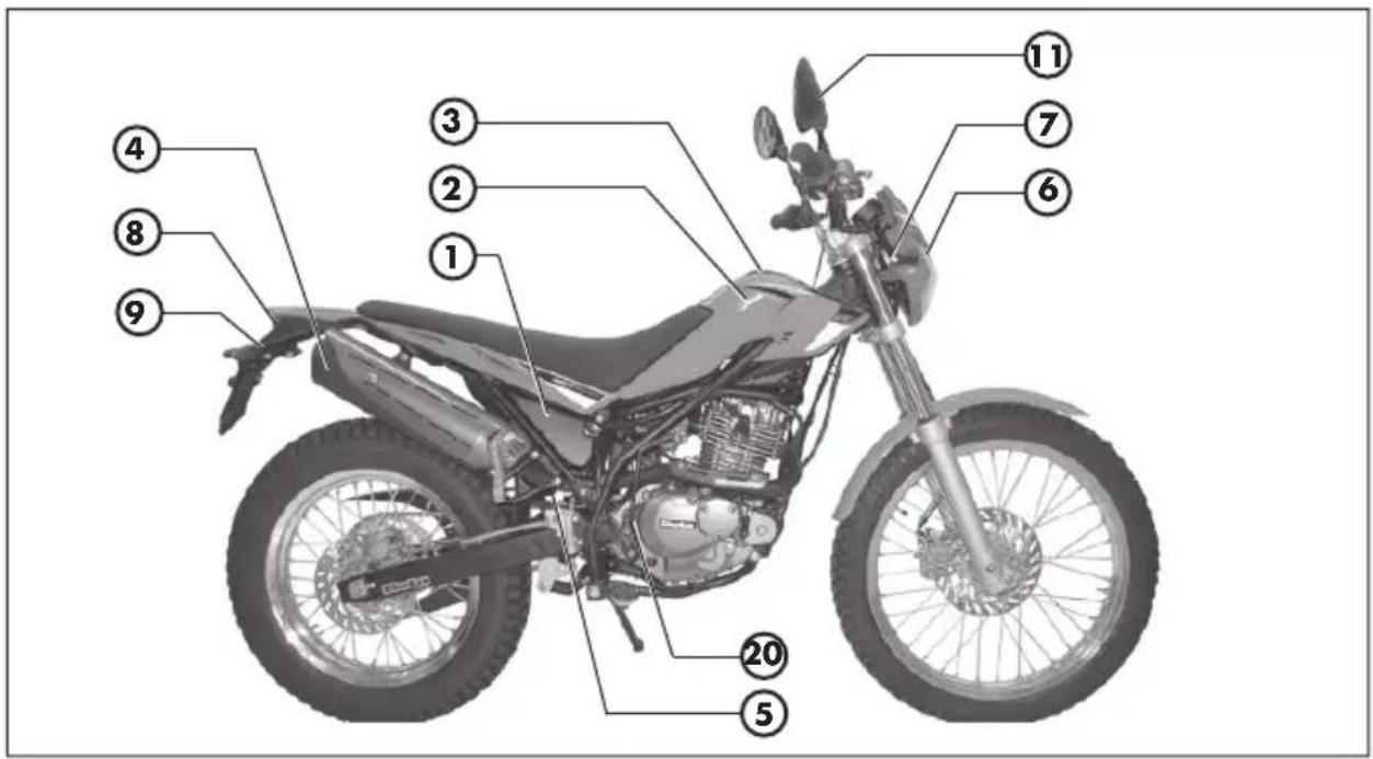 Beta ALP 200 (2011) - Elementi principali: - 1