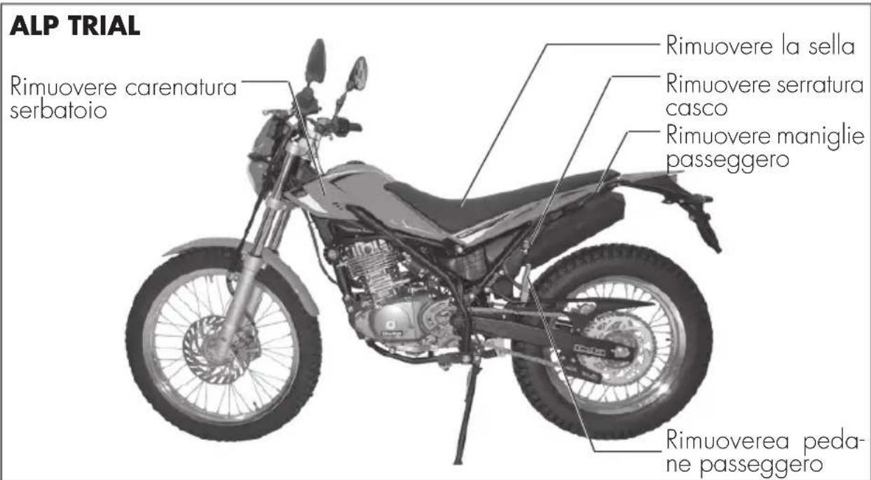 Beta ALP 200 (2011) - Elementi principali: - 3