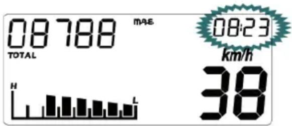 Beta ALP 200 (2011) - Clock - 1