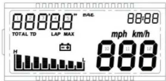 Beta ALP 200 (2011) - WARNING LIGHTS AND BACKLIGHTING - 1