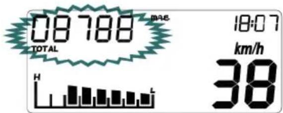 Beta ALP 200 (2011) - Distancia total (TOTAL) - 3