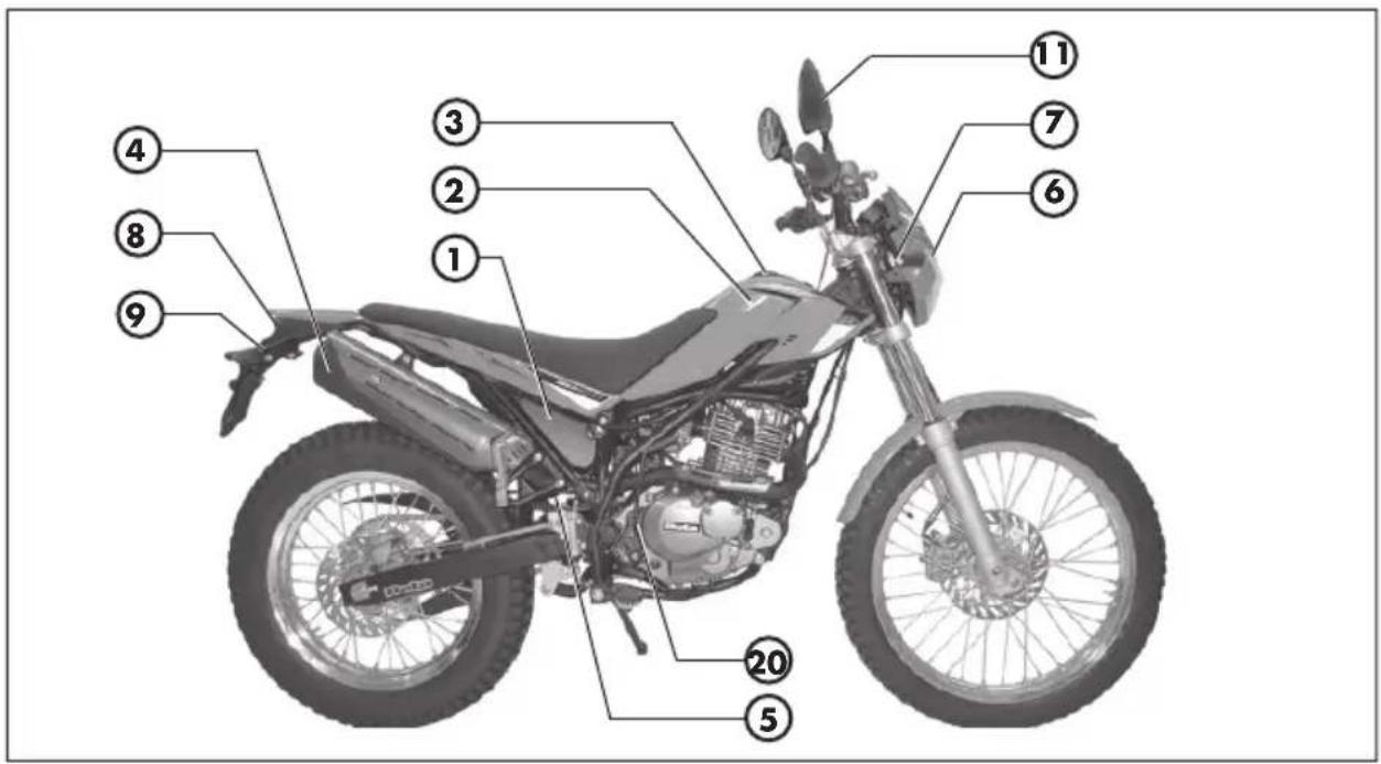 Beta ALP 200 (2011) - Elementos principales - 1