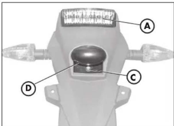 Beta ALP 200 (2011) - REPLACING THE REAR LIGHT BULB - 2