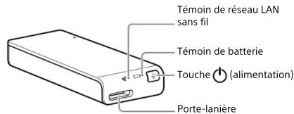 SONY WGC10 - Pour les utilisateurs d'ordinateurs - 1