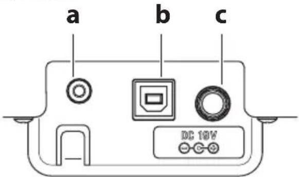 VOX Adio Air GT - Panel posterior - 1