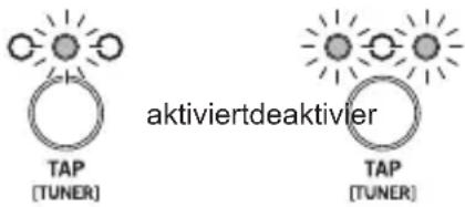 VOX Adio Air GT - Aktivieren/Deaktivierenden Energiesparfunktion - 1
