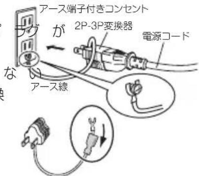 VOX Adio Air GT - 一式端子付きコンSENTに接続する场合は - 1