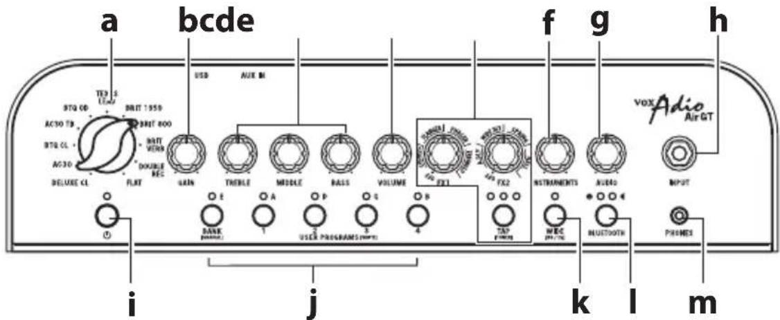 VOX Adio Air GT - Top panel - 1