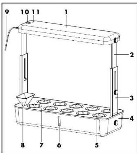 PARKSIDE PPL 10 A1 - Pflanzsystem mit LED-Beleuchtung PPL 10 A1 Grow Light Garden PPL 10 A1 - 2