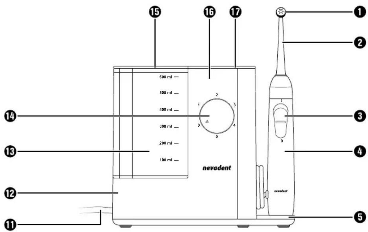 NEVADENT NMD 3.7 B6 - PL - 1