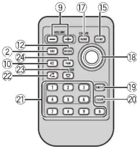 PIONEER MVHP8200BT - Mandoadistancia - 2