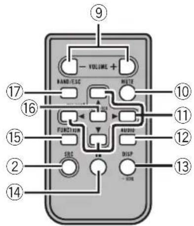 PIONEER MVHP8200BT - Remotecontrol - 1