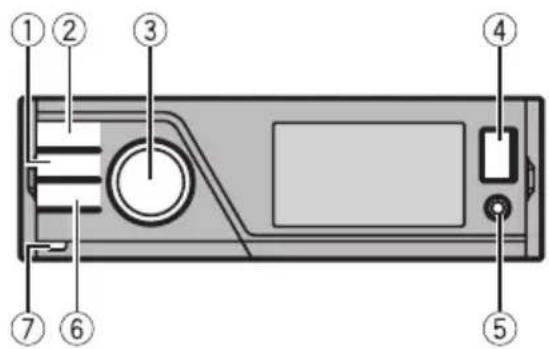 PIONEER MVHP8200BT - Unidadprincipal - 1