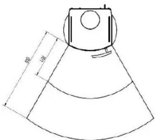 Wamsler Myro - Furnishing beyond the radiation area - 1